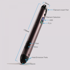 Venta online del Bolígrafo 3D - Colido PEN 3D