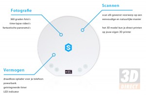 Pixelio 3d scanner Nederland